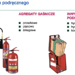 Czym gasić benzynę? Niebezpieczeństwa i skuteczne metody gaśnicze