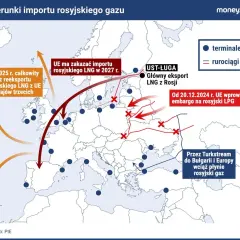 Co dalej z LPG? Jak embargo wpłynie na ceny i dostępność gazu?