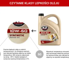 Tabela lepkości oleju silnikowego 10W-60. Opisuje odporność na niskie i wysokie temperatury.