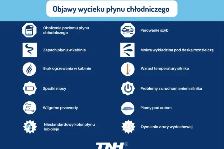 Objawy wycieku płynu chłodniczego: niski poziom, zapach w kabinie, parowanie szyb, mokra wykładzina, wzrost temperatury silnika, problemy z uruchomieniem, plamy pod autem, dymienie.