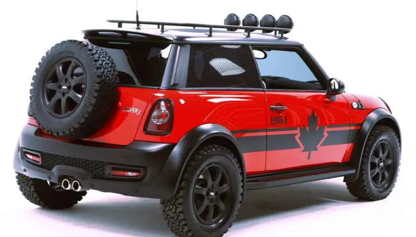 Gdzie jest koło zapasowe w Mini Cooper? Odkryj ukryte miejsce!