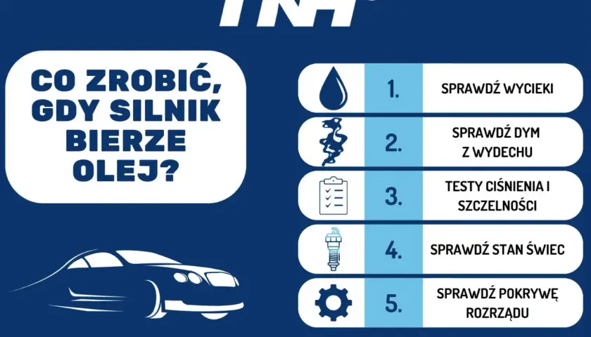 Co zrobić, gdy silnik bierze olej? Sprawdź wycieki, dym z wydechu, ciśnienie, świece i pokrywę rozrządu.