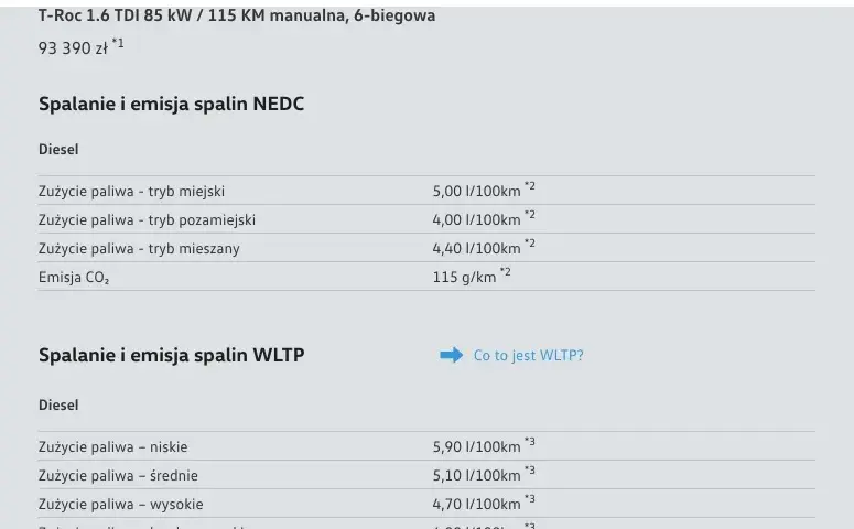 TDI czy benzyna – który silnik jest lepszy i dlaczego warto to wiedzieć?