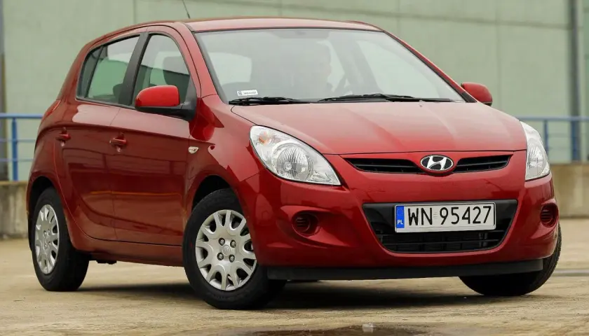 Hyundai i20 jaki silnik wybrać? Sprawdź najlepsze opcje!