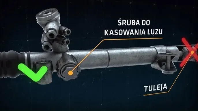 Objawy luzu na maglownicy – jak rozpoznać problemy z kierownicą