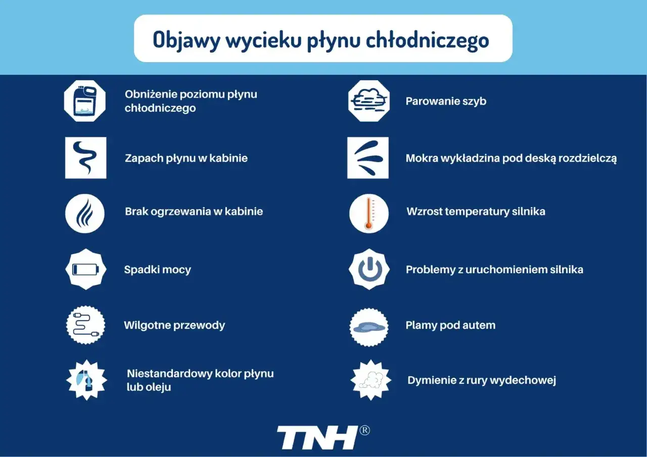 Objawy wycieku płynu chłodniczego: niski poziom płynu, zapach w kabinie, brak ogrzewania, spadki mocy, wilgotne przewody, nietypowy kolor płynu lub oleju, parowanie szyb, mokra wykładzina, wzrost temperatury silnika, problemy z uruchomieniem, plamy pod...