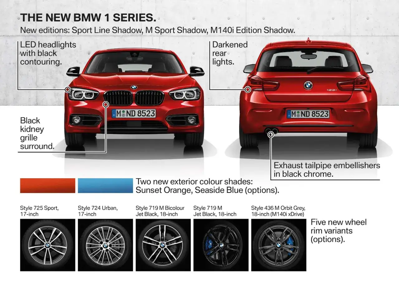 Nowe BMW 1 Serii w kolorze Sunset Orange, z czarną atrapą i felgami.